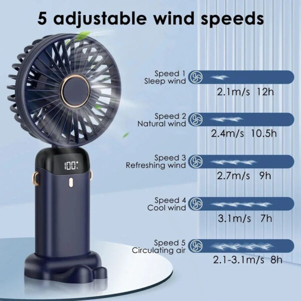 USB Rechargeable Mini Portable Handheld Electric Fan Foldable Neck Hanging Outdoor Fan Adjustable 5 Speed Powerful Air Cooler - Image 4