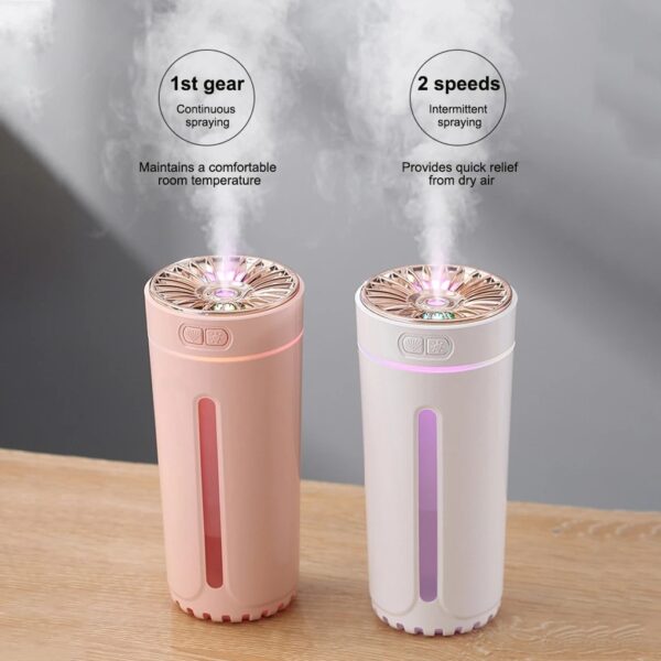 Wireless Air Humidifier Colorful Lights Mute Ultrasonic USB Fogger Diffuser Purifier 800mAh Rechargeabl Cool Mist Maker For Car - Image 3