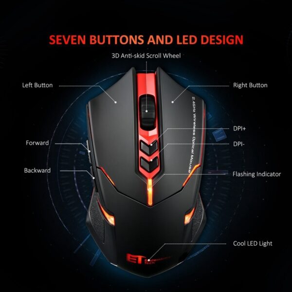 Power-Saving Silent Luminous Wireless Mouse - Image 3