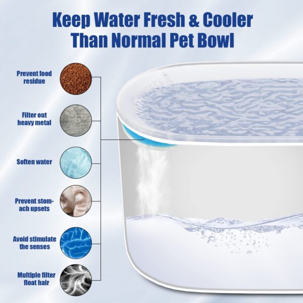3L Cat Water Fountain Filter Automatic Drinker For Dogs Cats Pet Water Dispenser Ultra-Quiet Water Dispenser With LED Light Pet Products - Image 9